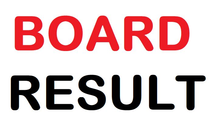 Rajasthan Board 12th Result 2021